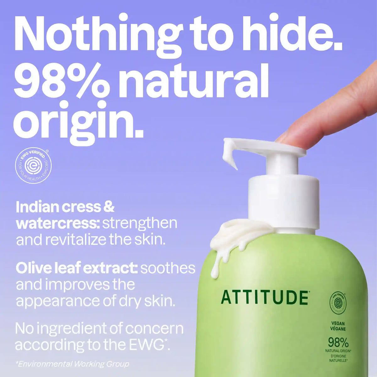 Body Lotion
