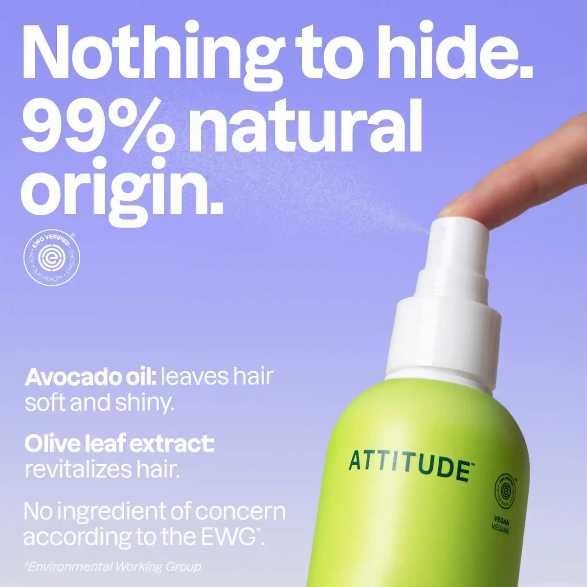 Hair Detangler Spray